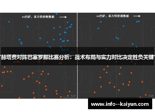 赫塔费对阵巴塞罗那比赛分析：战术布局与实力对比决定胜负关键