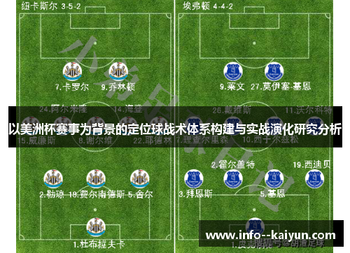 以美洲杯赛事为背景的定位球战术体系构建与实战演化研究分析