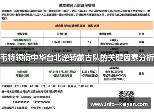 韦特领衔中华台北逆转蒙古队的关键因素分析