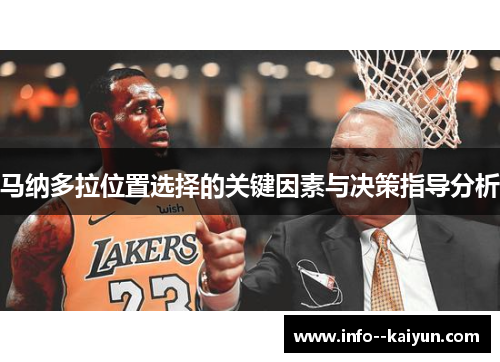 马纳多拉位置选择的关键因素与决策指导分析