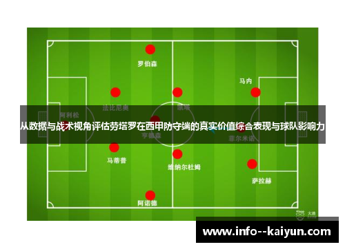 从数据与战术视角评估劳塔罗在西甲防守端的真实价值综合表现与球队影响力