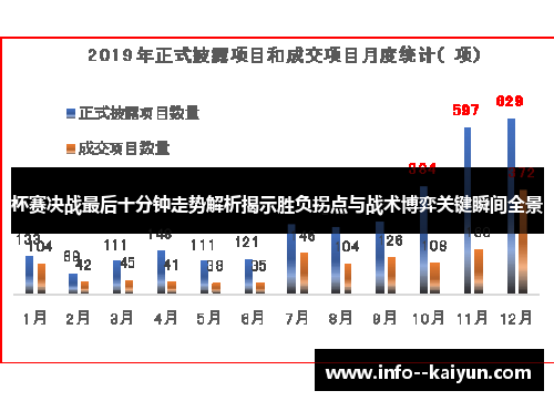 杯赛决战最后十分钟走势解析揭示胜负拐点与战术博弈关键瞬间全景