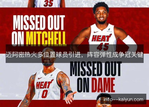 迈阿密热火多位置球员引进，阵容弹性成争冠关键